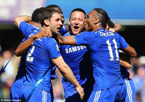 项目的自主 项目的自主