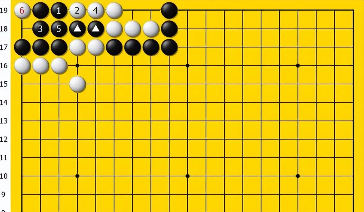 的要点