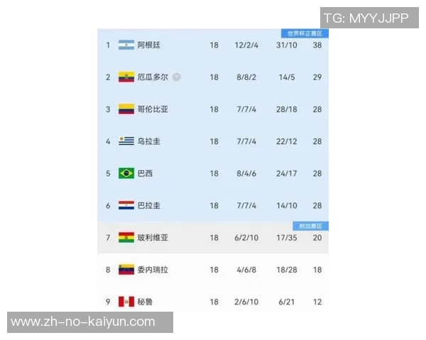 2025年足球星级排名前十名球员盘点及其影响力解析